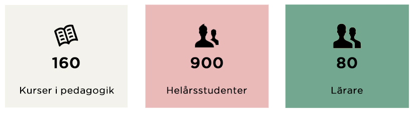 statistik_utbildning2.jpg